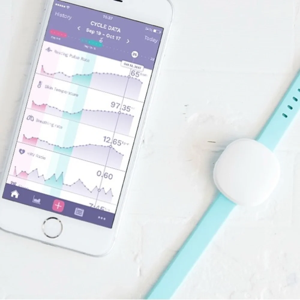 Ava Fertility Bracelet and Tracker